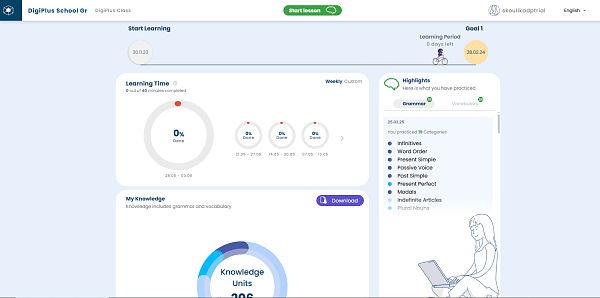 Fig 8. Dates, times, topics, goals: an adaptive language portfolio!